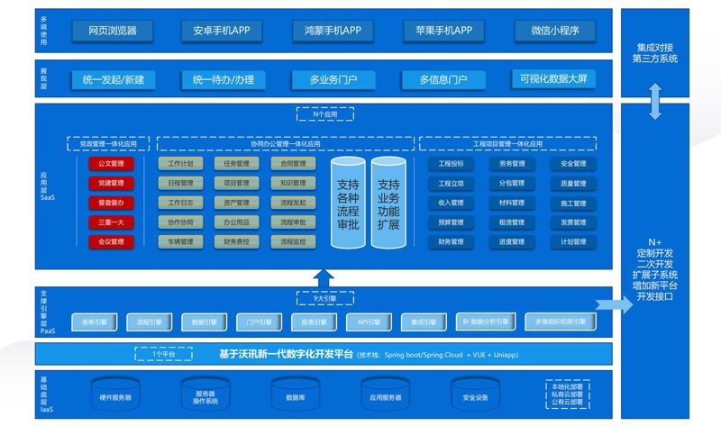 微信小程序开发：构建未来商业的新窗口