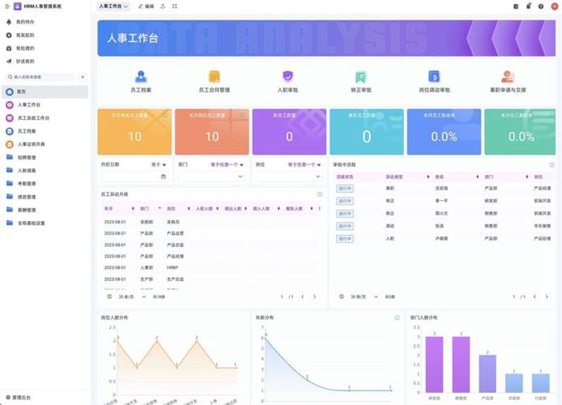 长沙网站建设趋势分析与展望